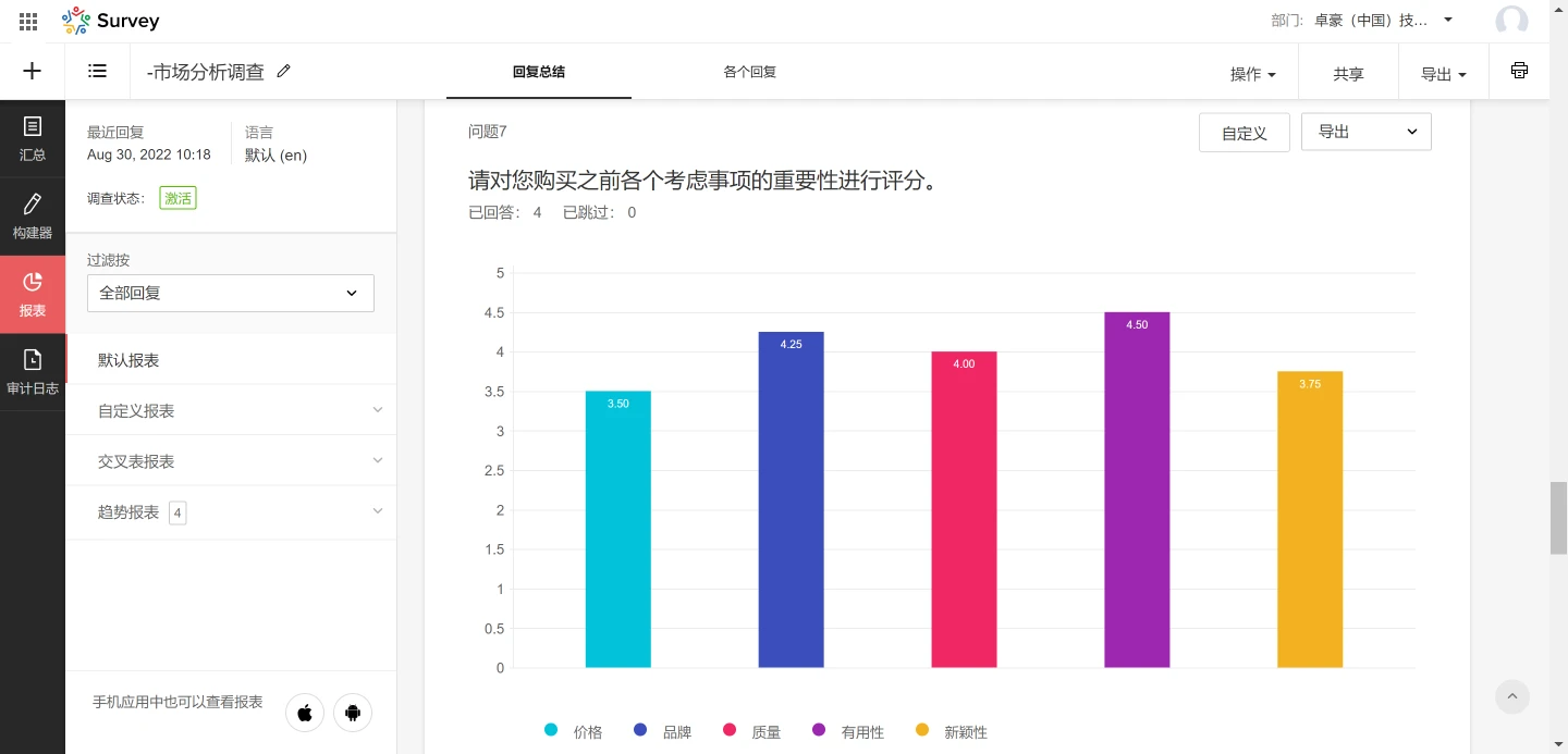 管理調查問卷 高效代理代辦的核心策略與實踐